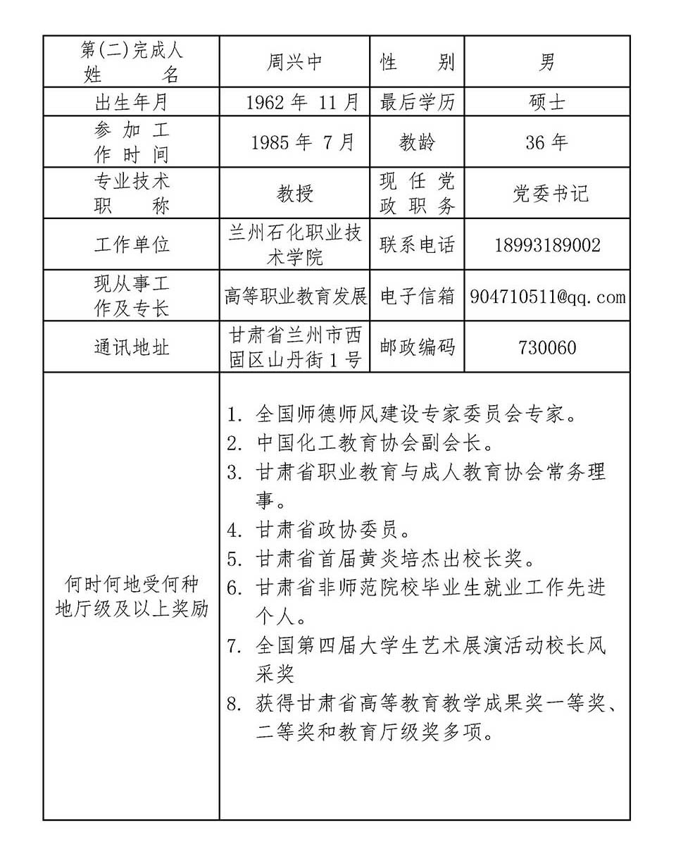 zhouxinzhon01.jpg