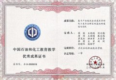荣誉展示