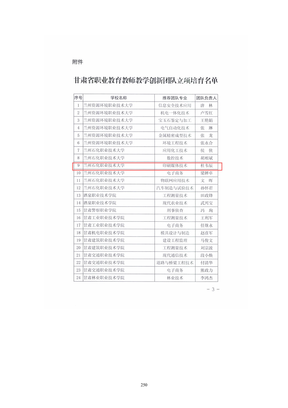 4、校厂企耦合，学训产贯通：数字印刷产业复合型人才培养模式创新与实践-+成果佐证资料_255.jpg