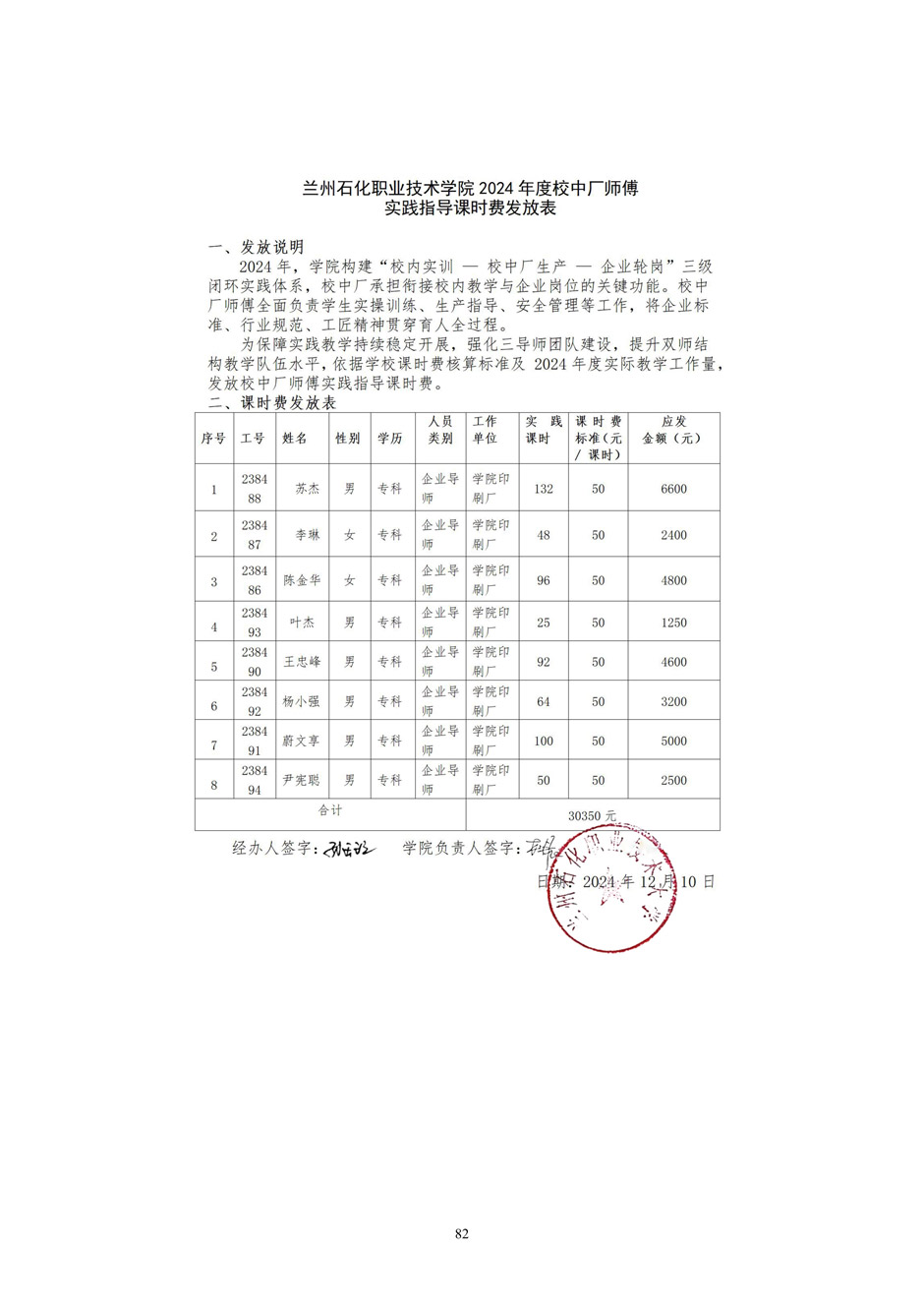 4、校厂企耦合，学训产贯通：数字印刷产业复合型人才培养模式创新与实践-+成果佐证资料_87.jpg