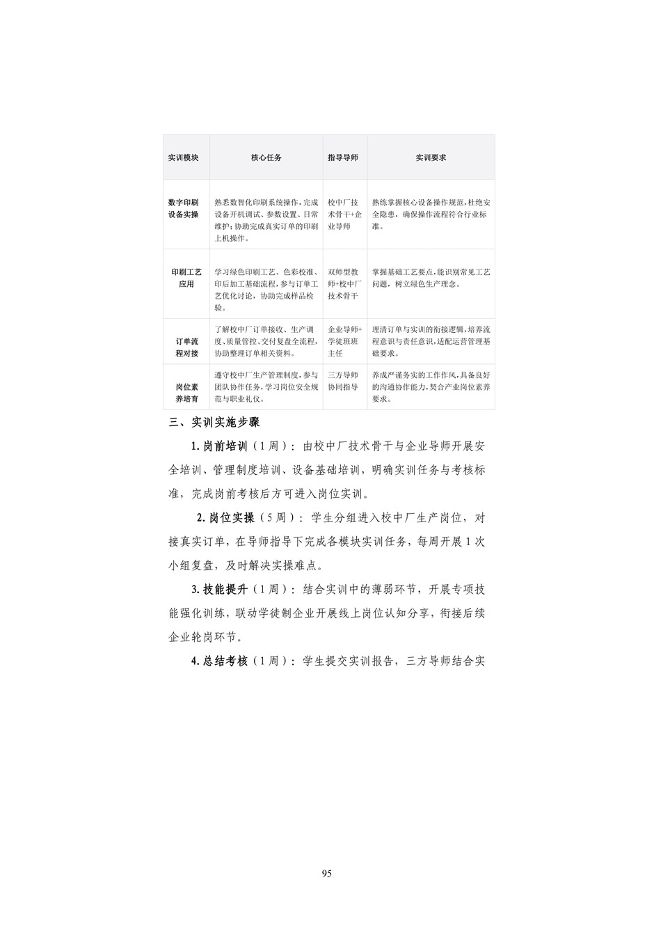 4、校厂企耦合，学训产贯通：数字印刷产业复合型人才培养模式创新与实践-+成果佐证资料_100.jpg
