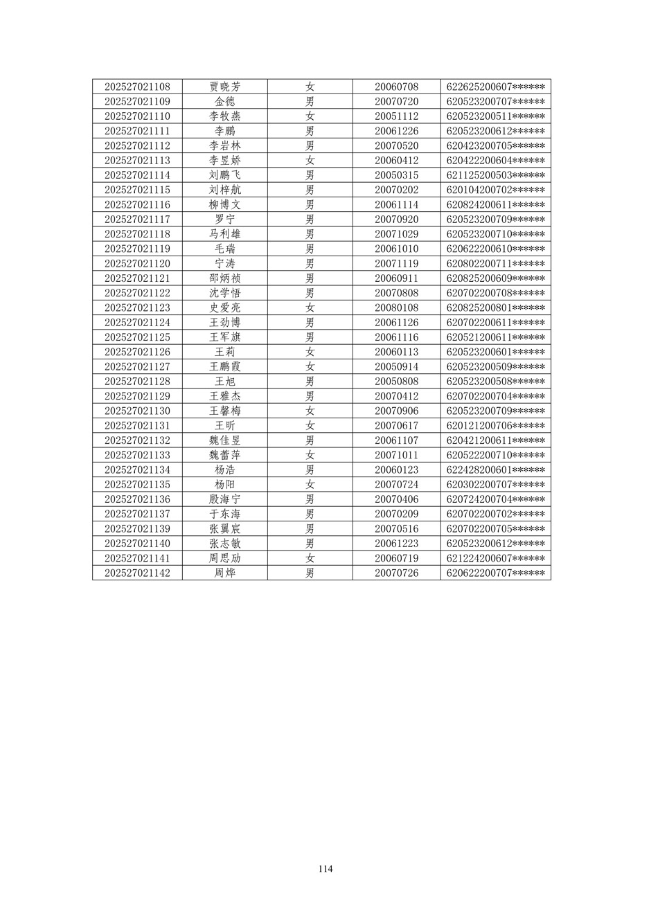 4、校厂企耦合，学训产贯通：数字印刷产业复合型人才培养模式创新与实践-+成果佐证资料_119.jpg
