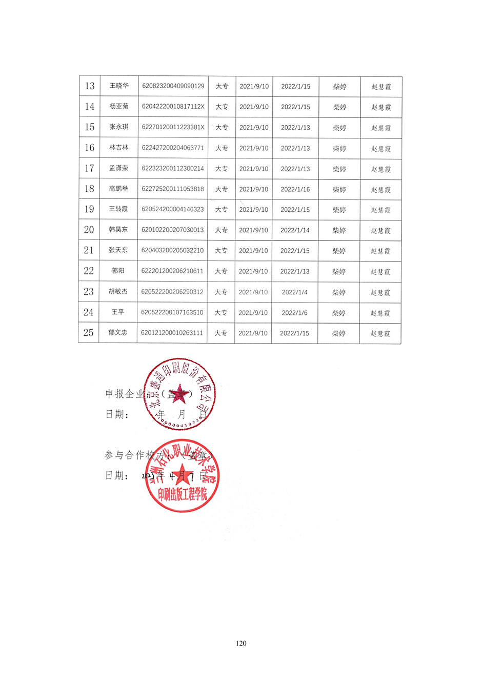4、校厂企耦合，学训产贯通：数字印刷产业复合型人才培养模式创新与实践-+成果佐证资料_125.jpg