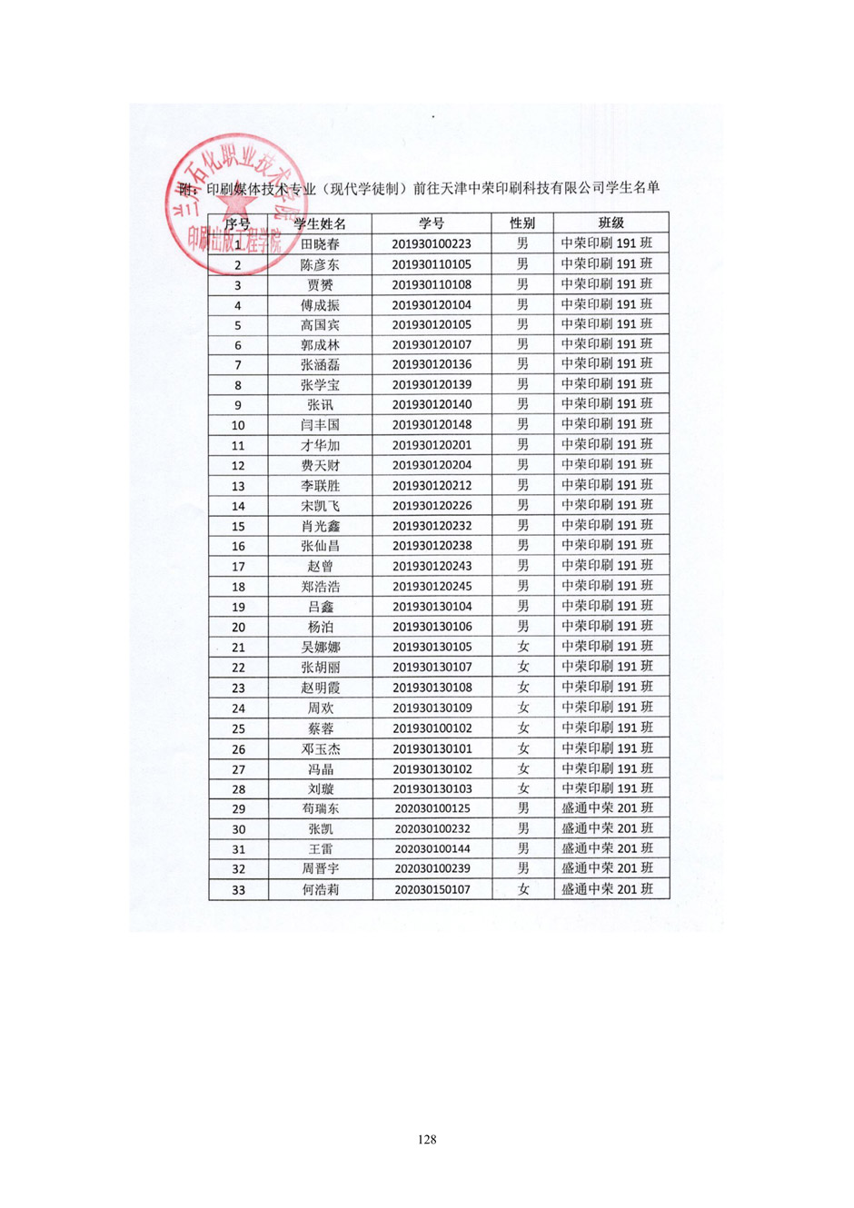 4、校厂企耦合，学训产贯通：数字印刷产业复合型人才培养模式创新与实践-+成果佐证资料_133.jpg