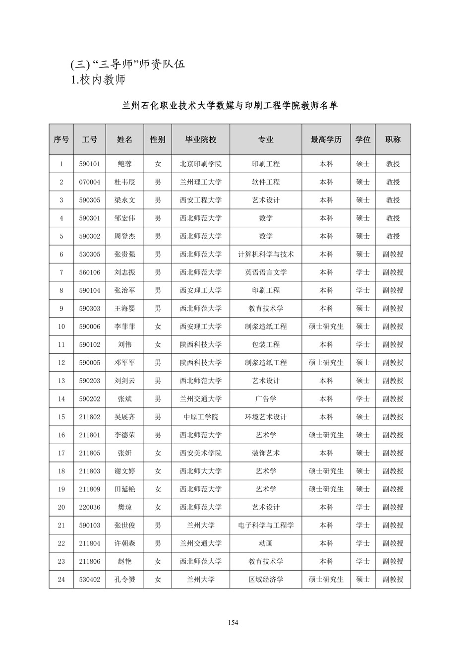 4、校厂企耦合，学训产贯通：数字印刷产业复合型人才培养模式创新与实践-+成果佐证资料_159.jpg