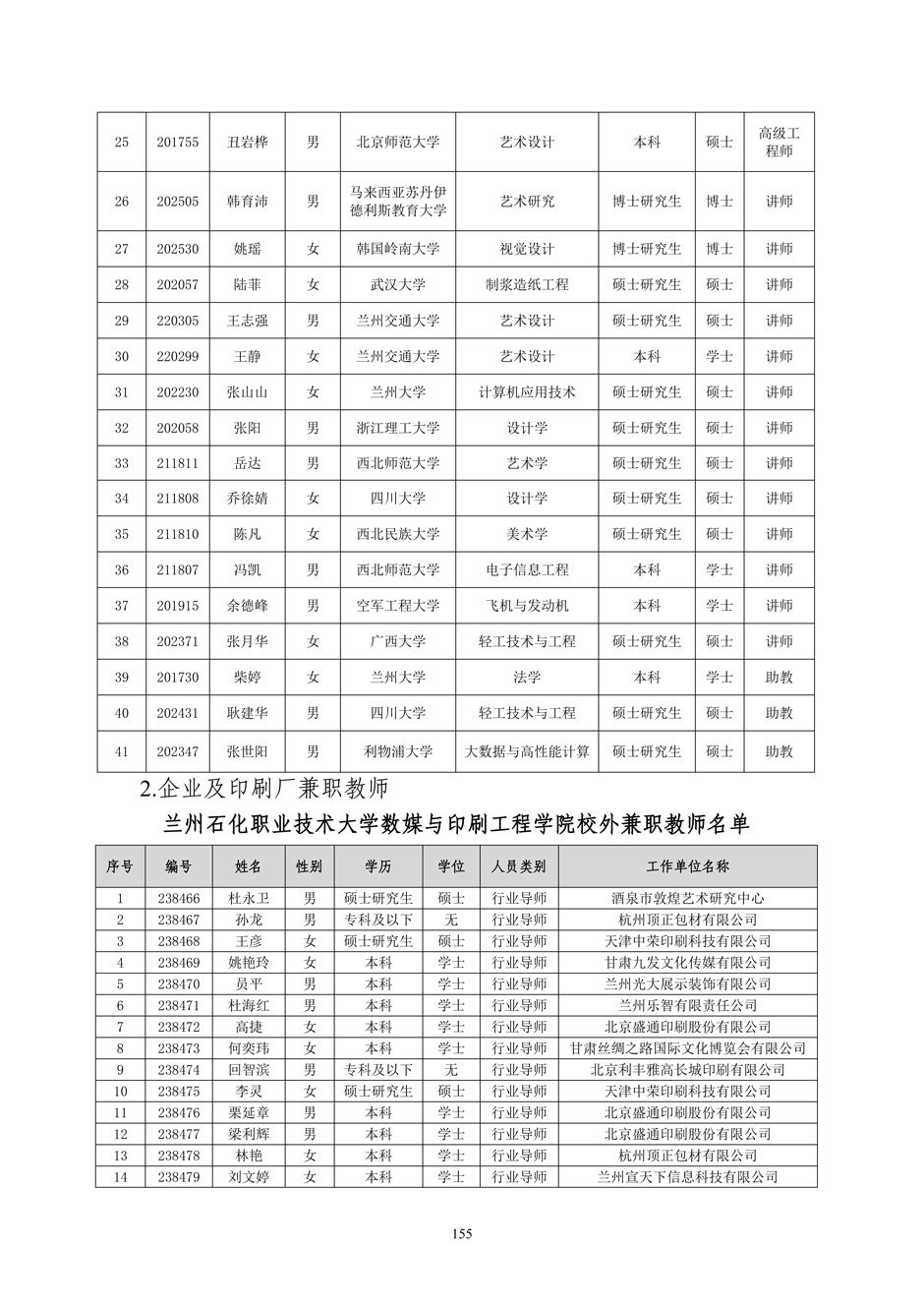 4、校厂企耦合，学训产贯通：数字印刷产业复合型人才培养模式创新与实践-+成果佐证资料_160.jpg