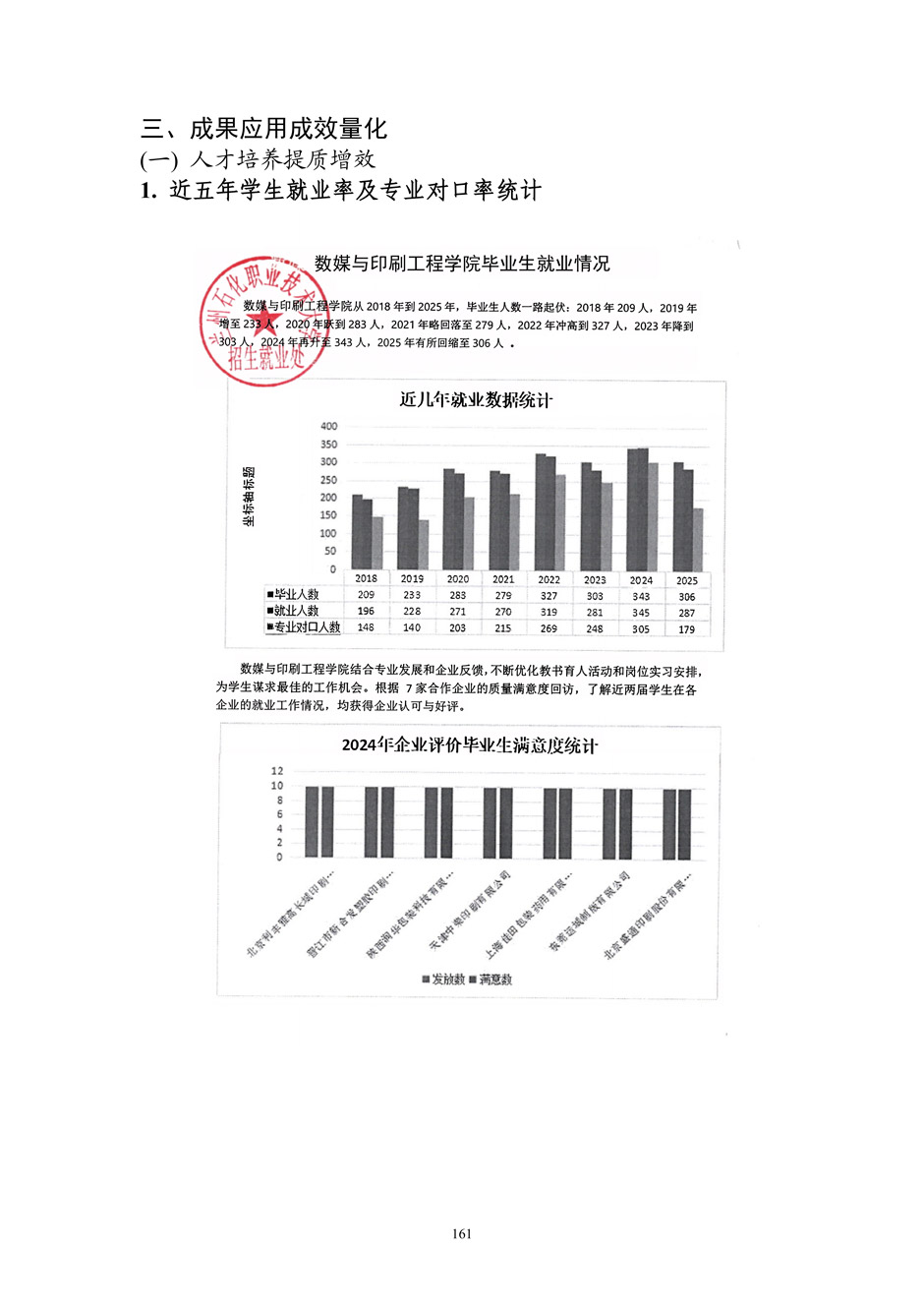 4、校厂企耦合，学训产贯通：数字印刷产业复合型人才培养模式创新与实践-+成果佐证资料_166.jpg