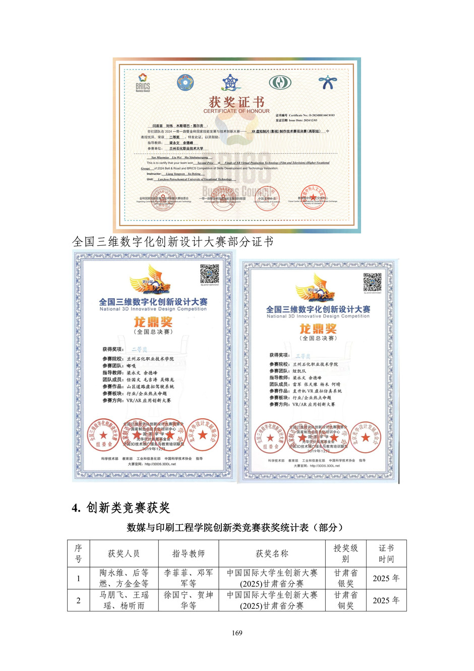 4、校厂企耦合，学训产贯通：数字印刷产业复合型人才培养模式创新与实践-+成果佐证资料_174.jpg