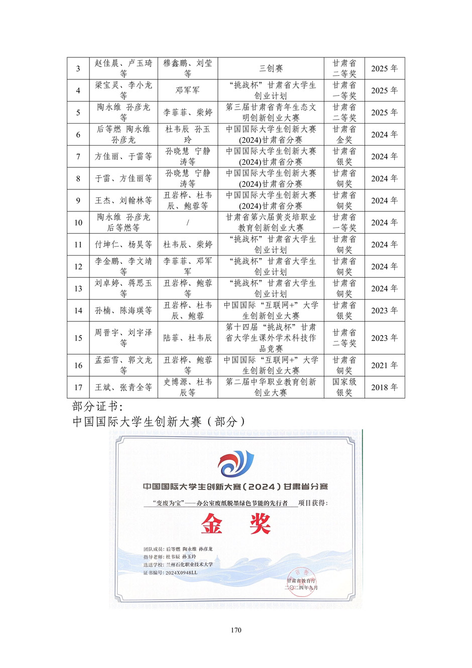 4、校厂企耦合，学训产贯通：数字印刷产业复合型人才培养模式创新与实践-+成果佐证资料_175.jpg