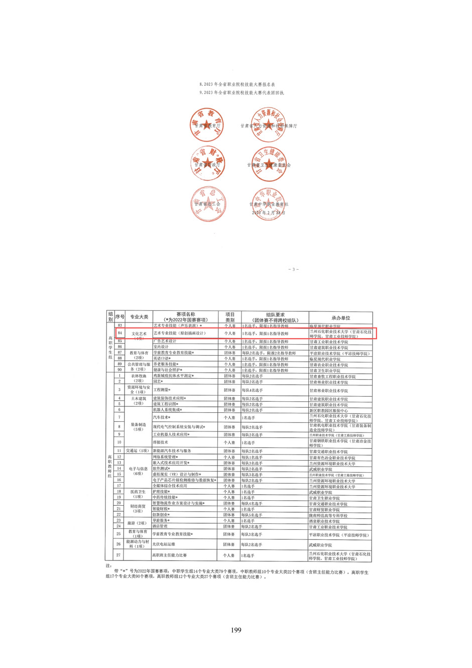 4、校厂企耦合，学训产贯通：数字印刷产业复合型人才培养模式创新与实践-+成果佐证资料_204.jpg
