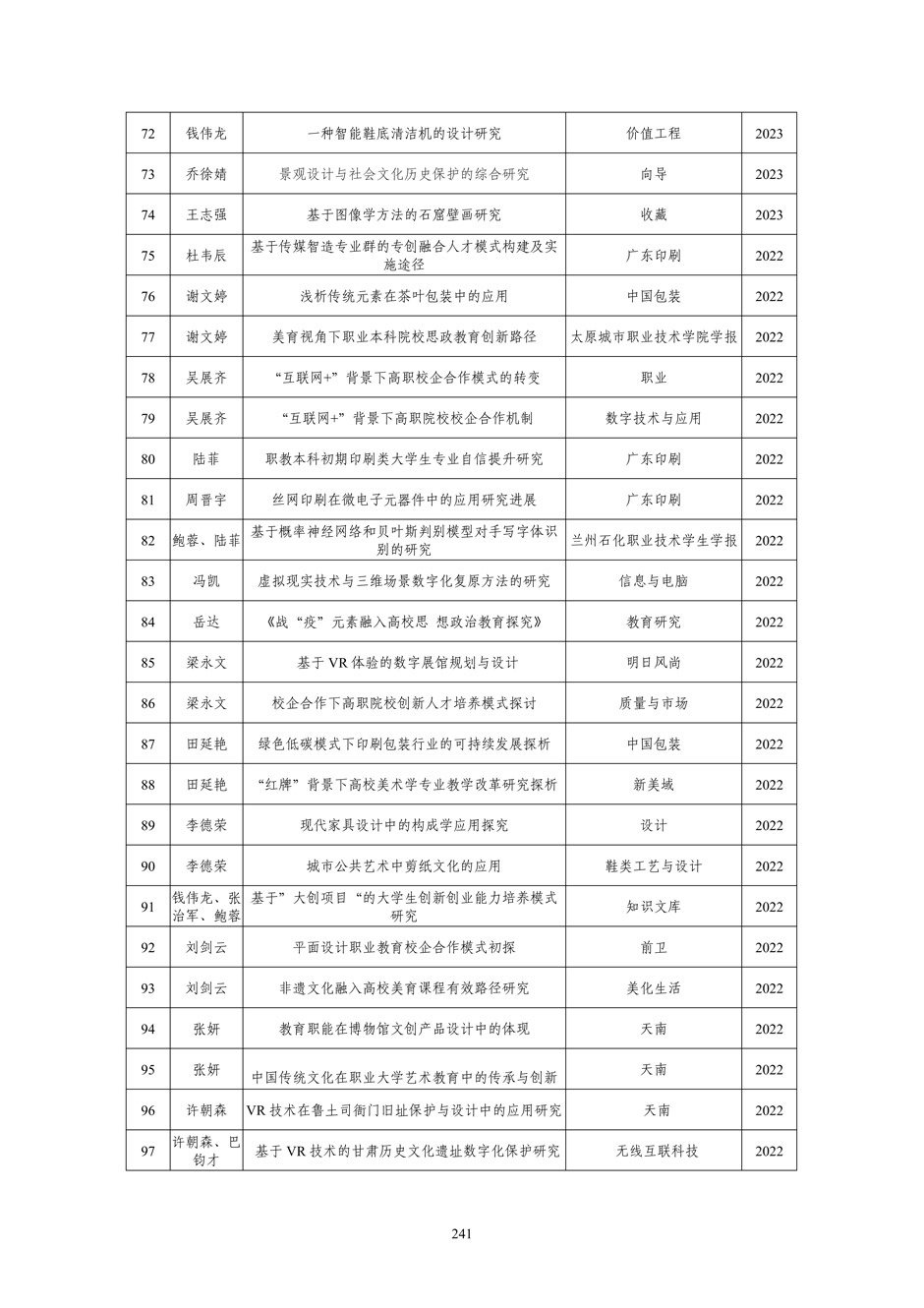 4、校厂企耦合，学训产贯通：数字印刷产业复合型人才培养模式创新与实践-+成果佐证资料_246.jpg
