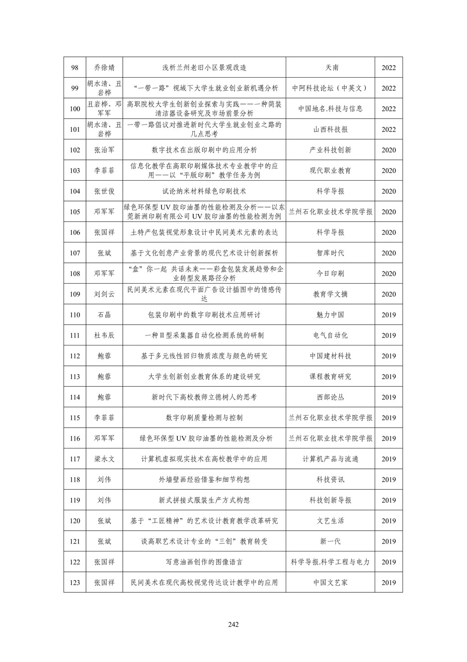 4、校厂企耦合，学训产贯通：数字印刷产业复合型人才培养模式创新与实践-+成果佐证资料_247.jpg