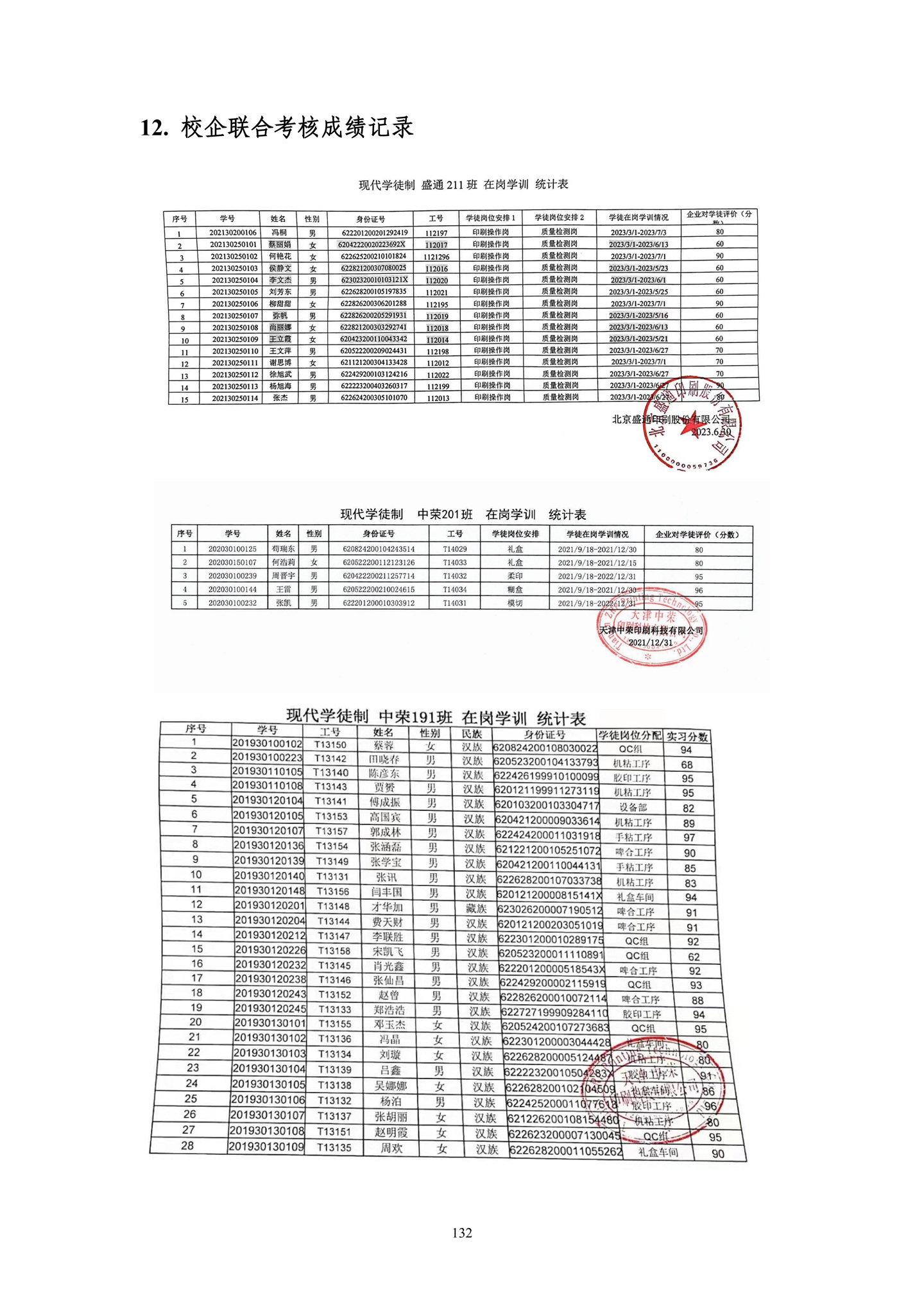4、校厂企耦合，学训产贯通：数字印刷产业复合型人才培养模式创新与实践-+成果佐证资料_137.jpg