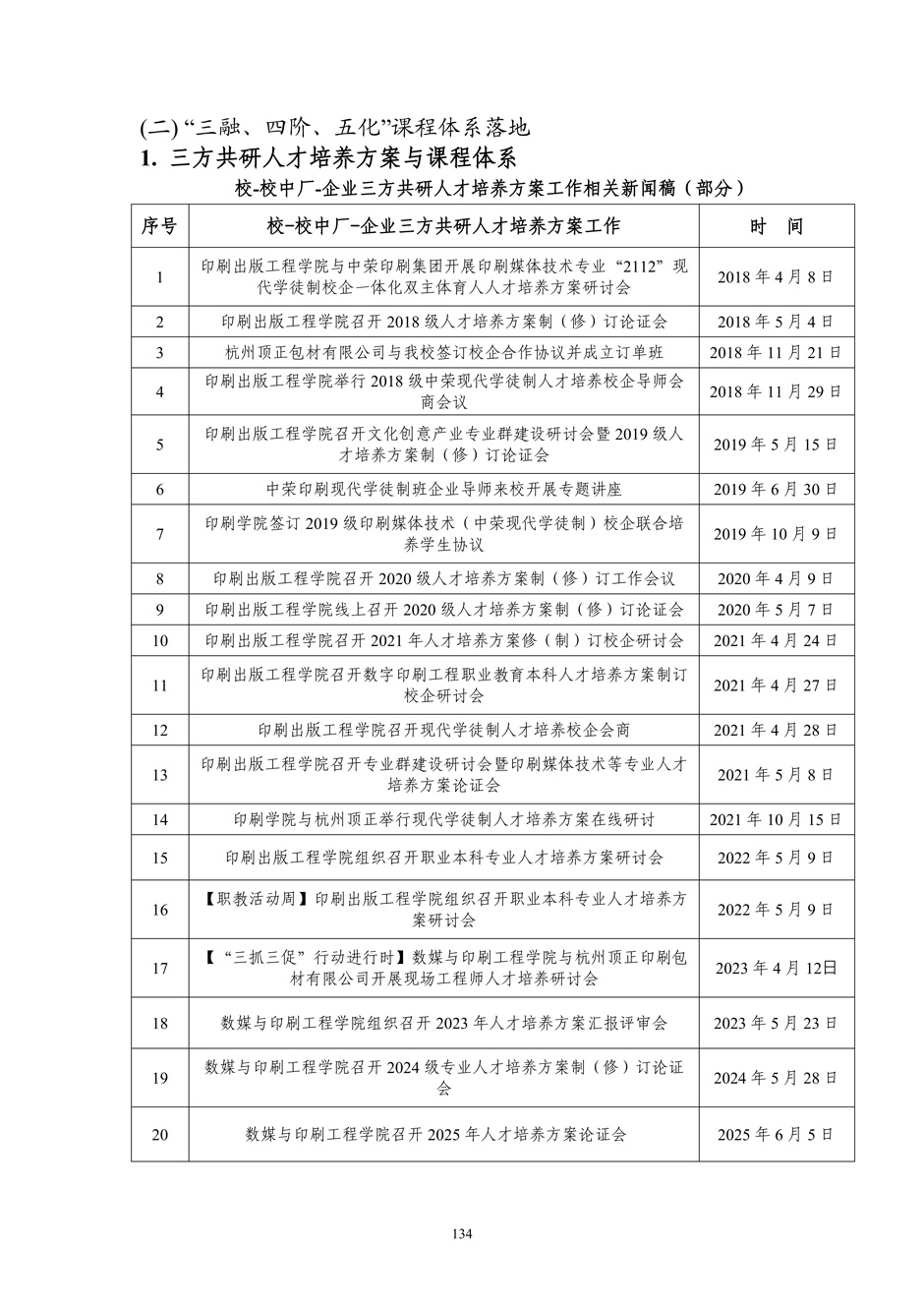 4、校厂企耦合，学训产贯通：数字印刷产业复合型人才培养模式创新与实践-+成果佐证资料_139.jpg