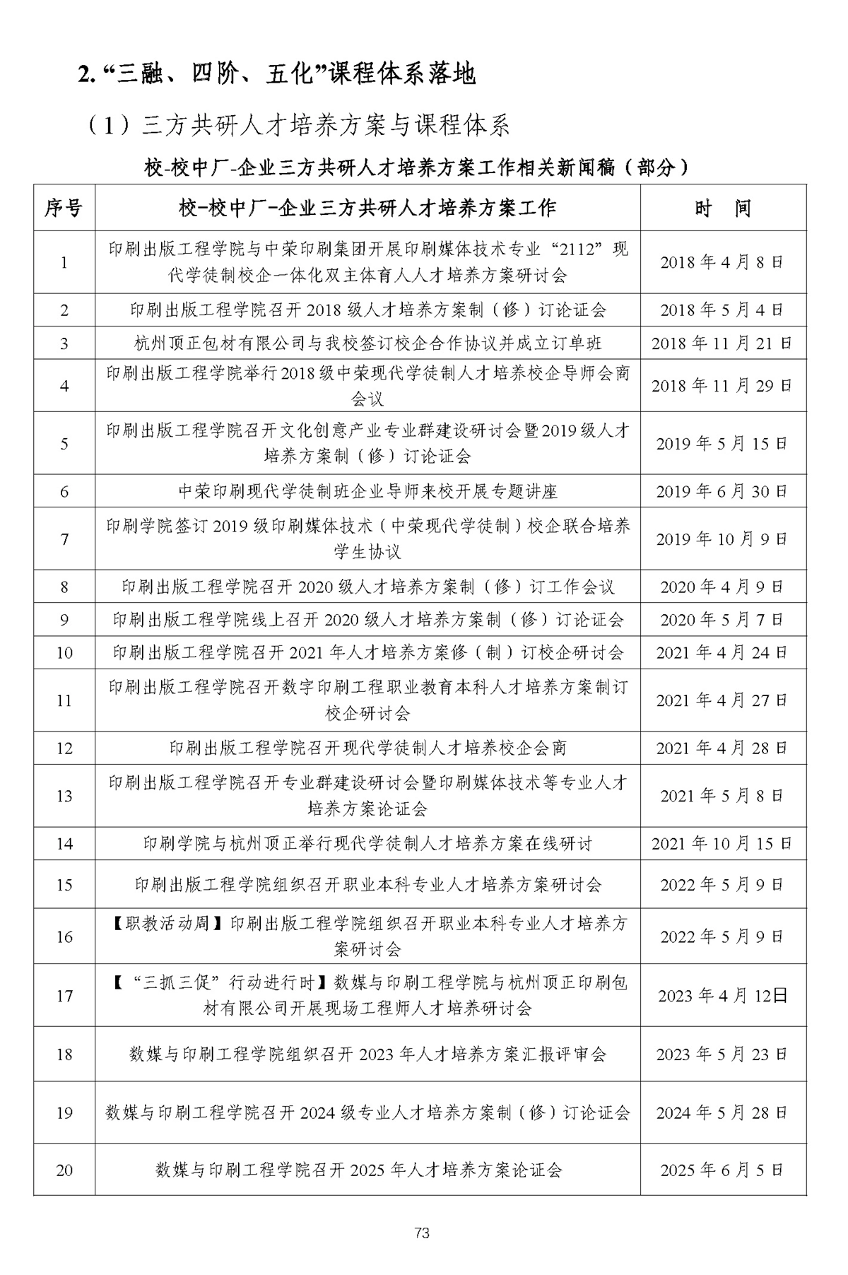 校内推广与实践-1_页面_76.webp