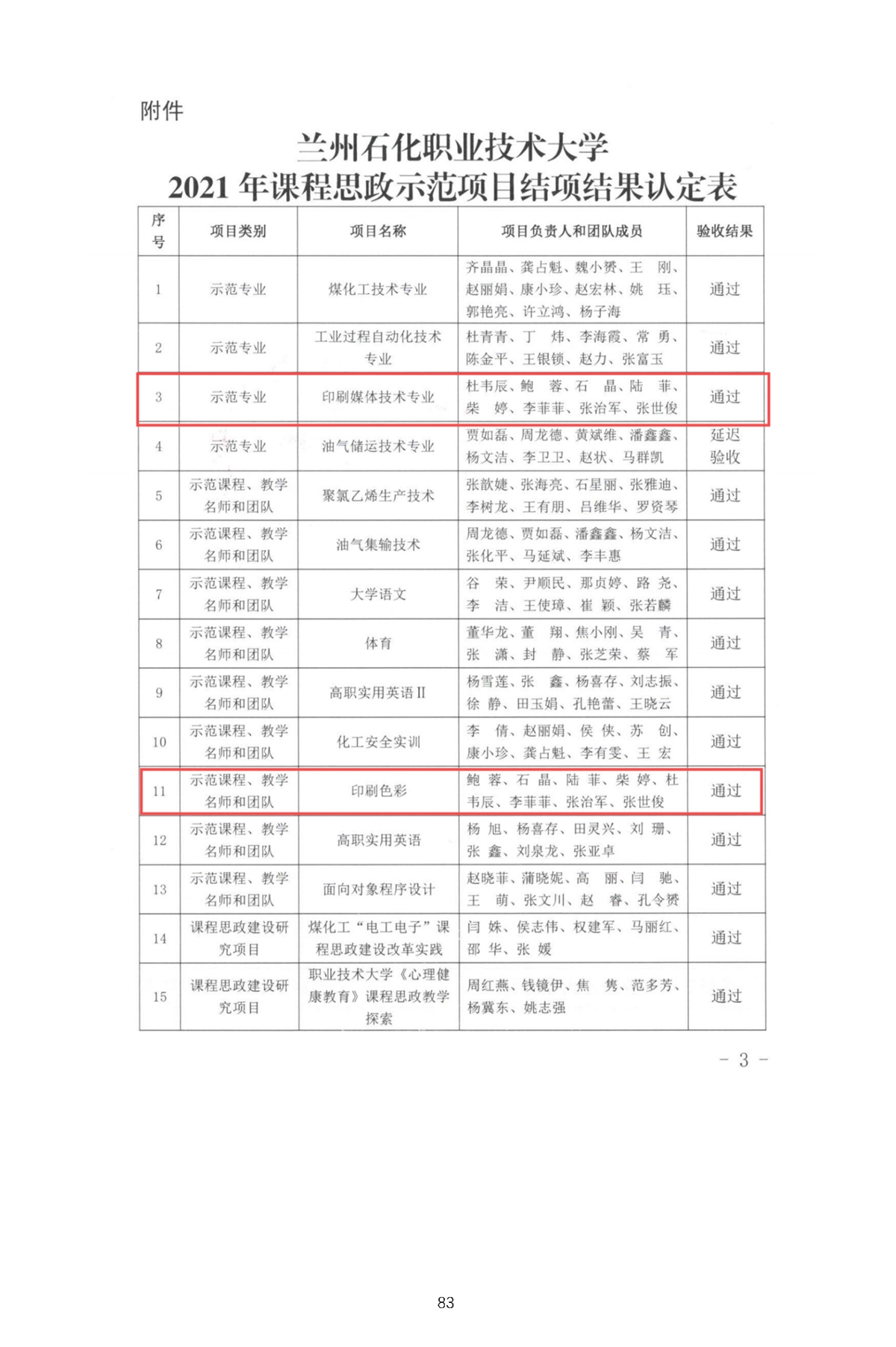 校内推广与实践-1_页面_86.webp
