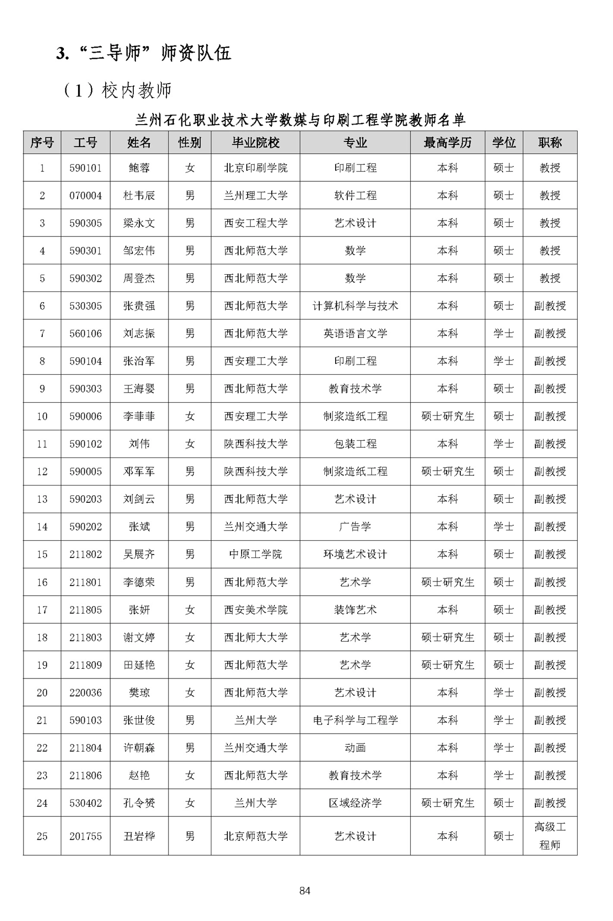 校内推广与实践-1_页面_87.webp