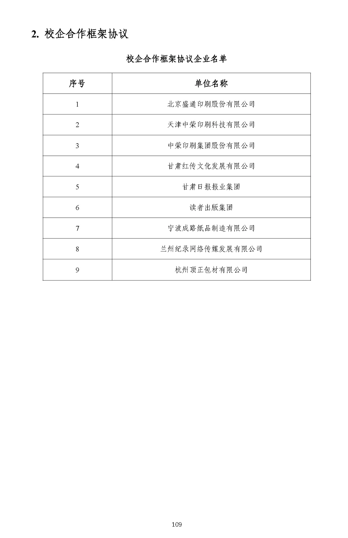 行业落地与校企协同推广-1_页面_02.webp