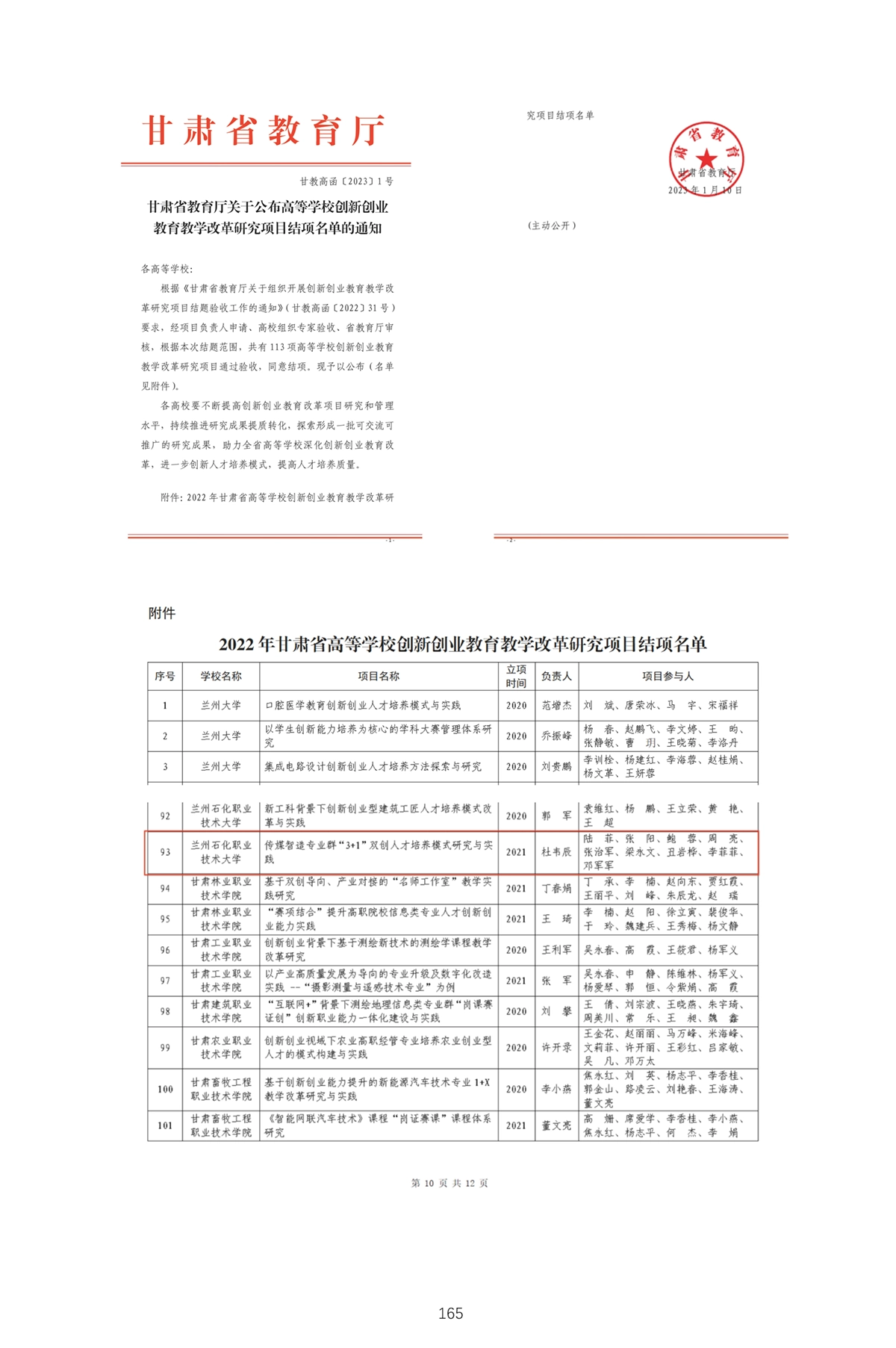 成果反哺师资能力提升-1_页面_11.webp
