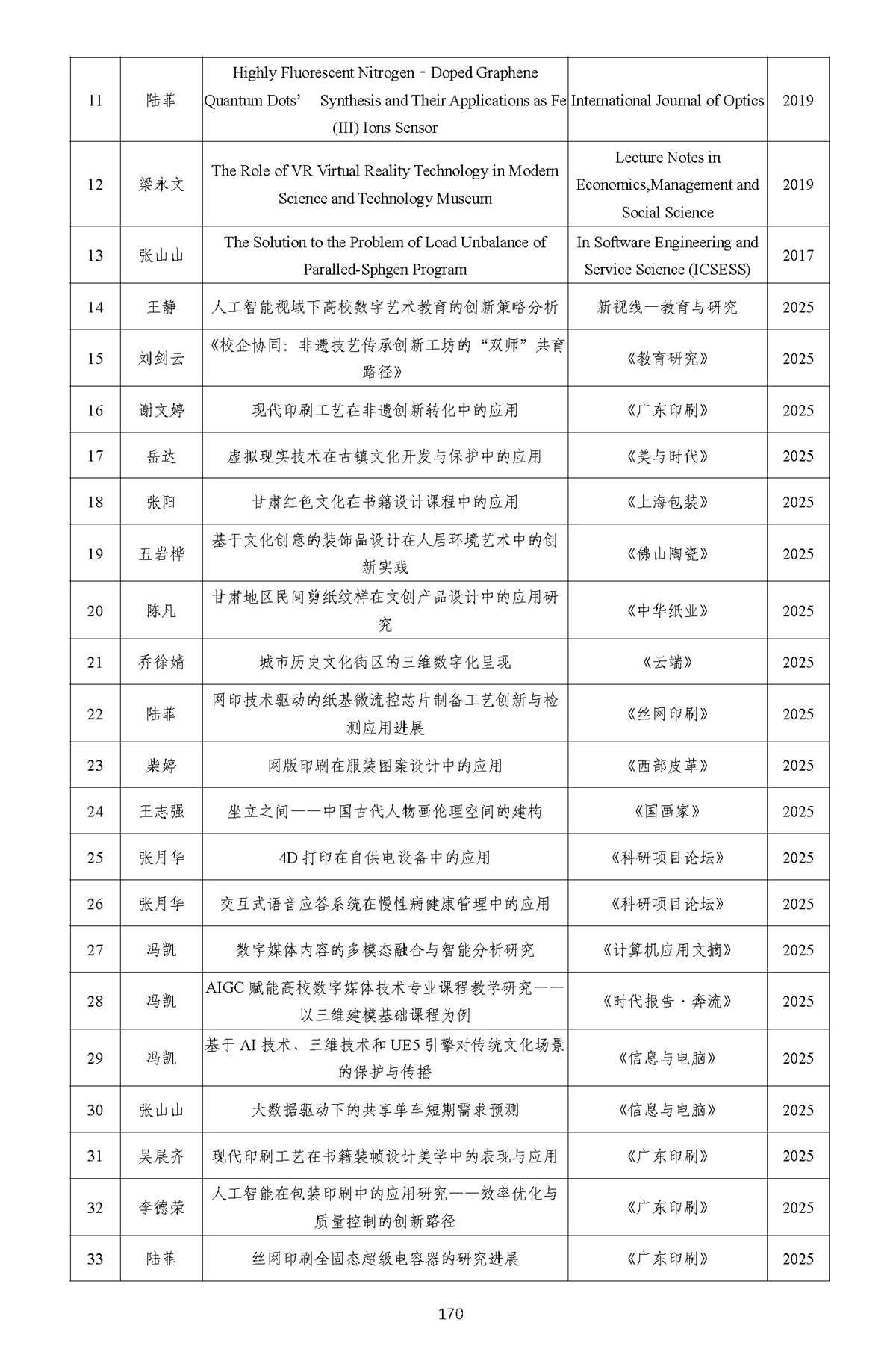 成果反哺师资能力提升-1_页面_16.webp