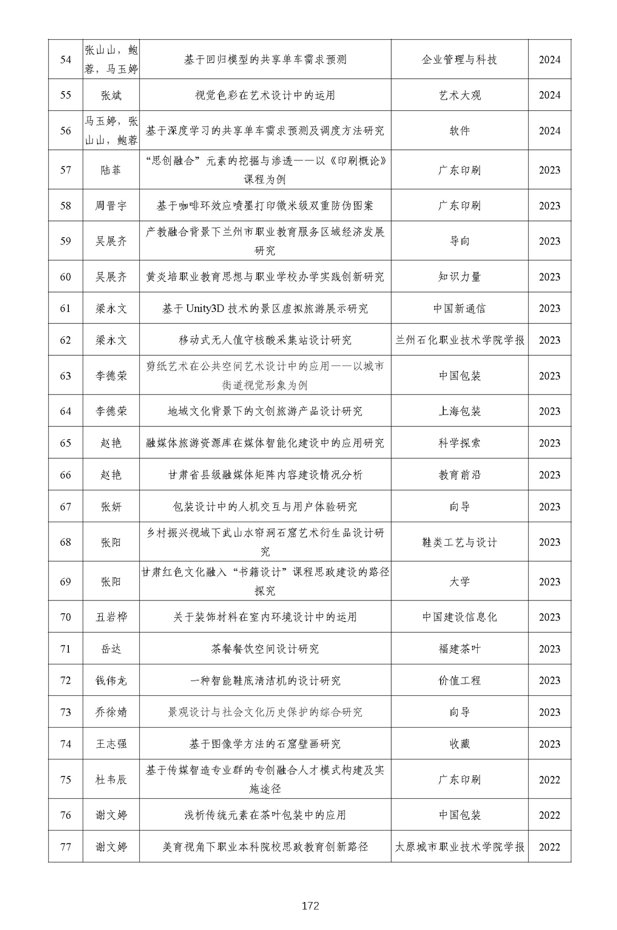 成果反哺师资能力提升-1_页面_18.webp