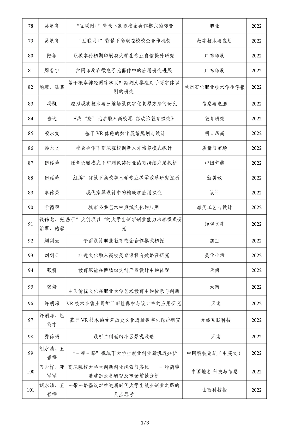 成果反哺师资能力提升-1_页面_19.webp