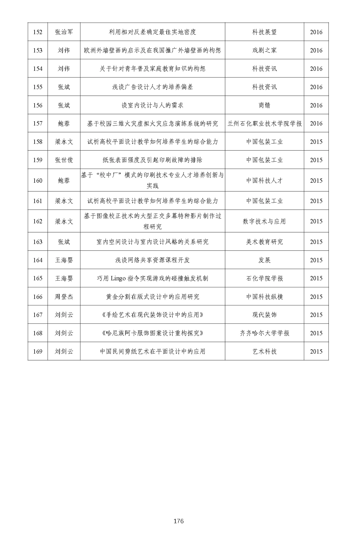 成果反哺师资能力提升-1_页面_22.webp
