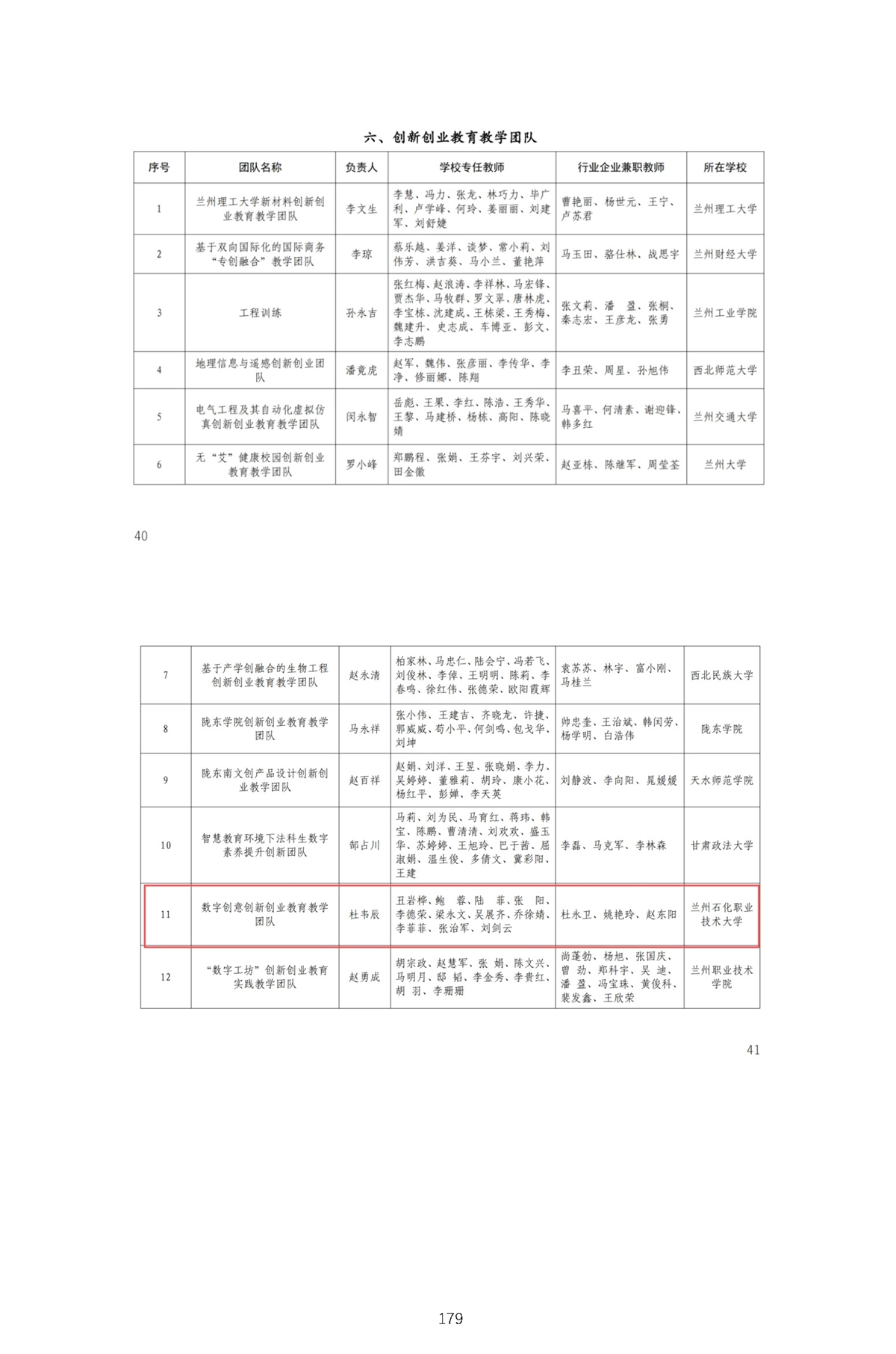 成果反哺师资能力提升-1_页面_25.webp