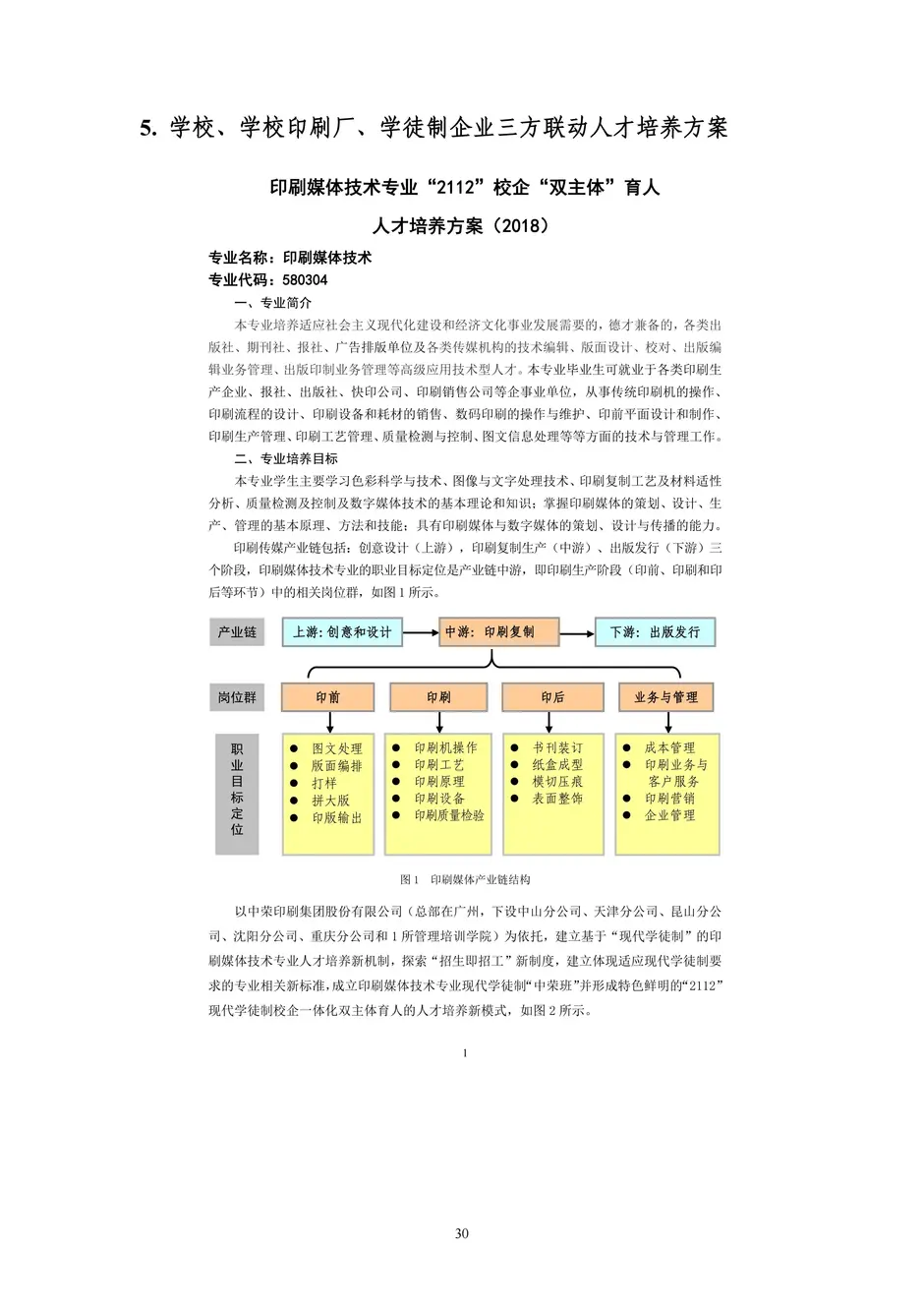 1.校厂企耦合，学训产贯通：东西协作培养数字印刷产业复合型人才的创新实践 - 0715_35_结果.webp