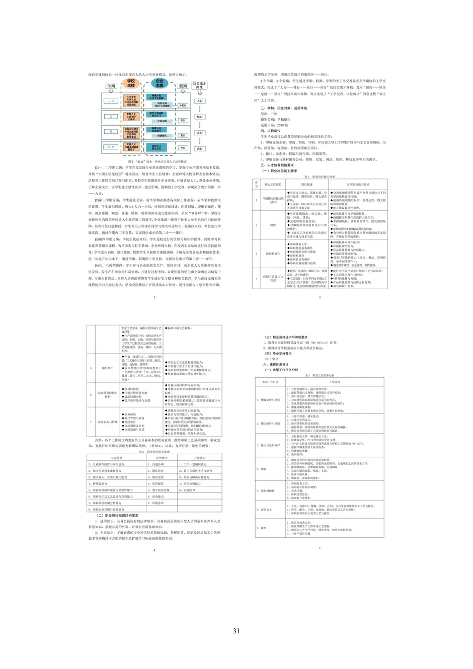 1.校厂企耦合，学训产贯通：东西协作培养数字印刷产业复合型人才的创新实践 - 0715_36_结果.webp