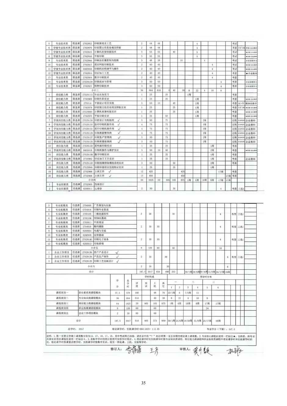 1.校厂企耦合，学训产贯通：东西协作培养数字印刷产业复合型人才的创新实践 - 0715_40_结果.webp