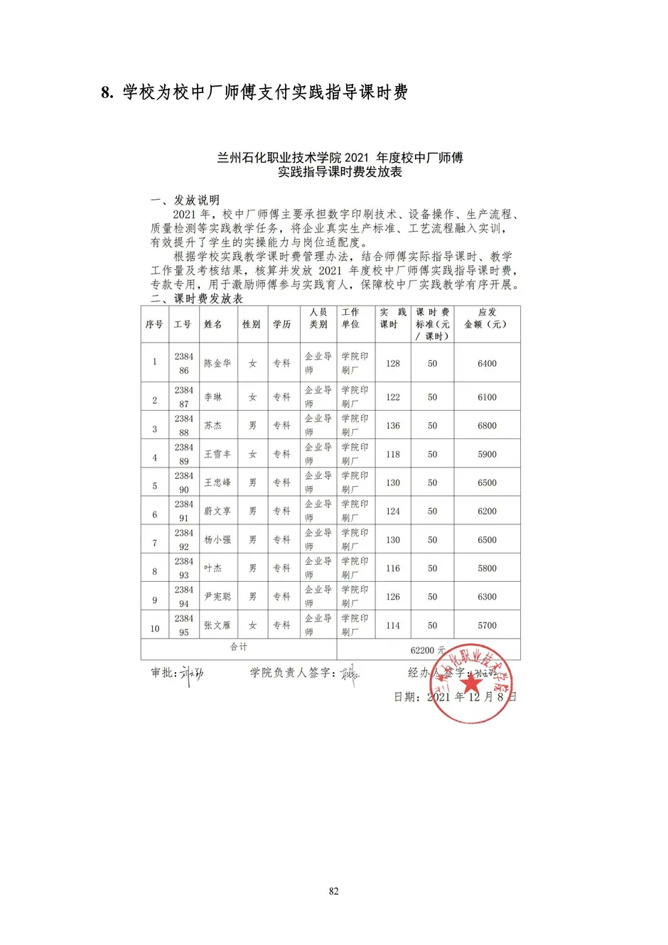 1.校厂企耦合，学训产贯通：东西协作培养数字印刷产业复合型人才的创新实践 - 0715_87_结果.webp