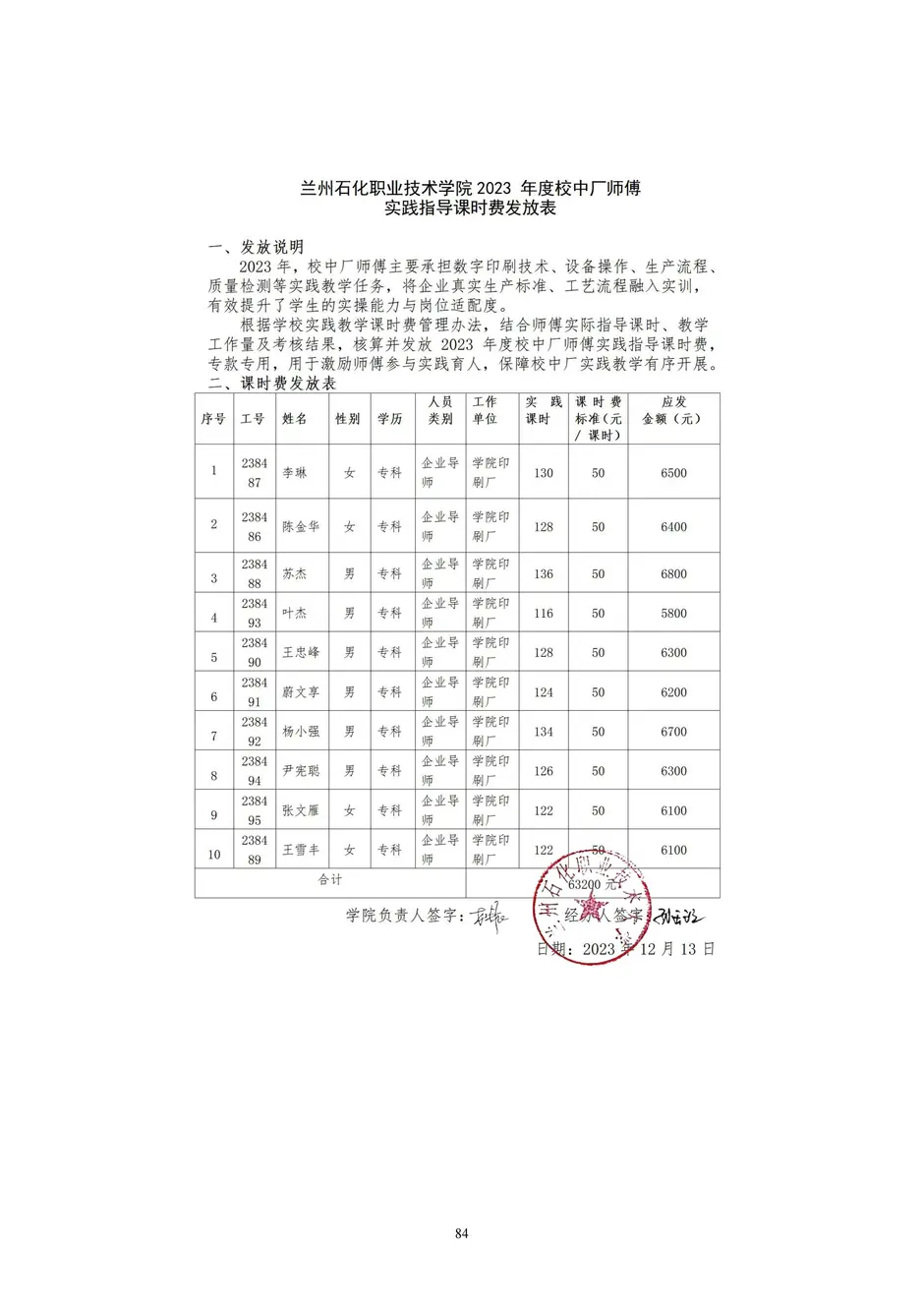 1.校厂企耦合，学训产贯通：东西协作培养数字印刷产业复合型人才的创新实践 - 0715_89_结果.webp