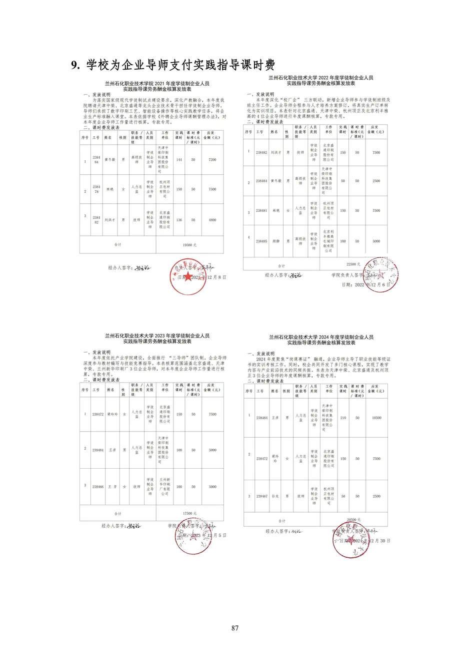 1.校厂企耦合，学训产贯通：东西协作培养数字印刷产业复合型人才的创新实践 - 0715_92_结果.webp