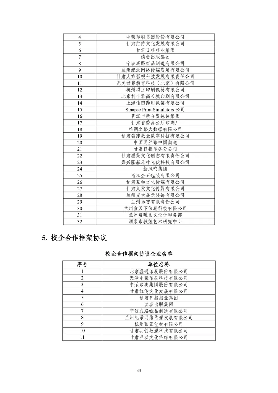 1.校厂企耦合，学训产贯通：东西协作培养数字印刷产业复合型人才的创新实践 - 0715_50_结果.webp