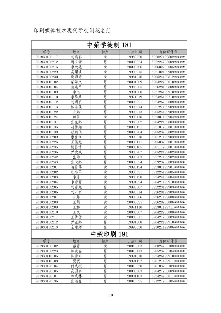 1.校厂企耦合，学训产贯通：东西协作培养数字印刷产业复合型人才的创新实践 - 0715_113_结果.webp
