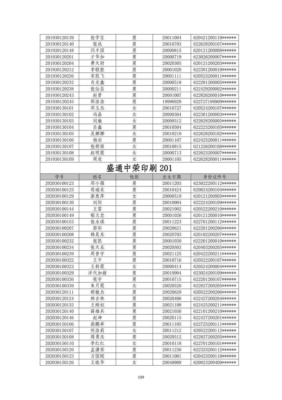 1.校厂企耦合，学训产贯通：东西协作培养数字印刷产业复合型人才的创新实践 - 0715_114_结果.webp