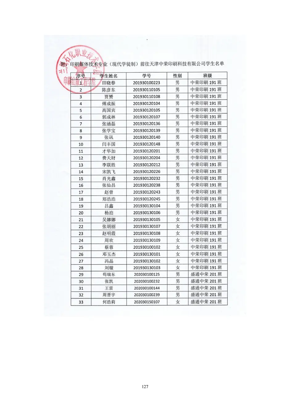 1.校厂企耦合，学训产贯通：东西协作培养数字印刷产业复合型人才的创新实践 - 0715_132_结果.webp