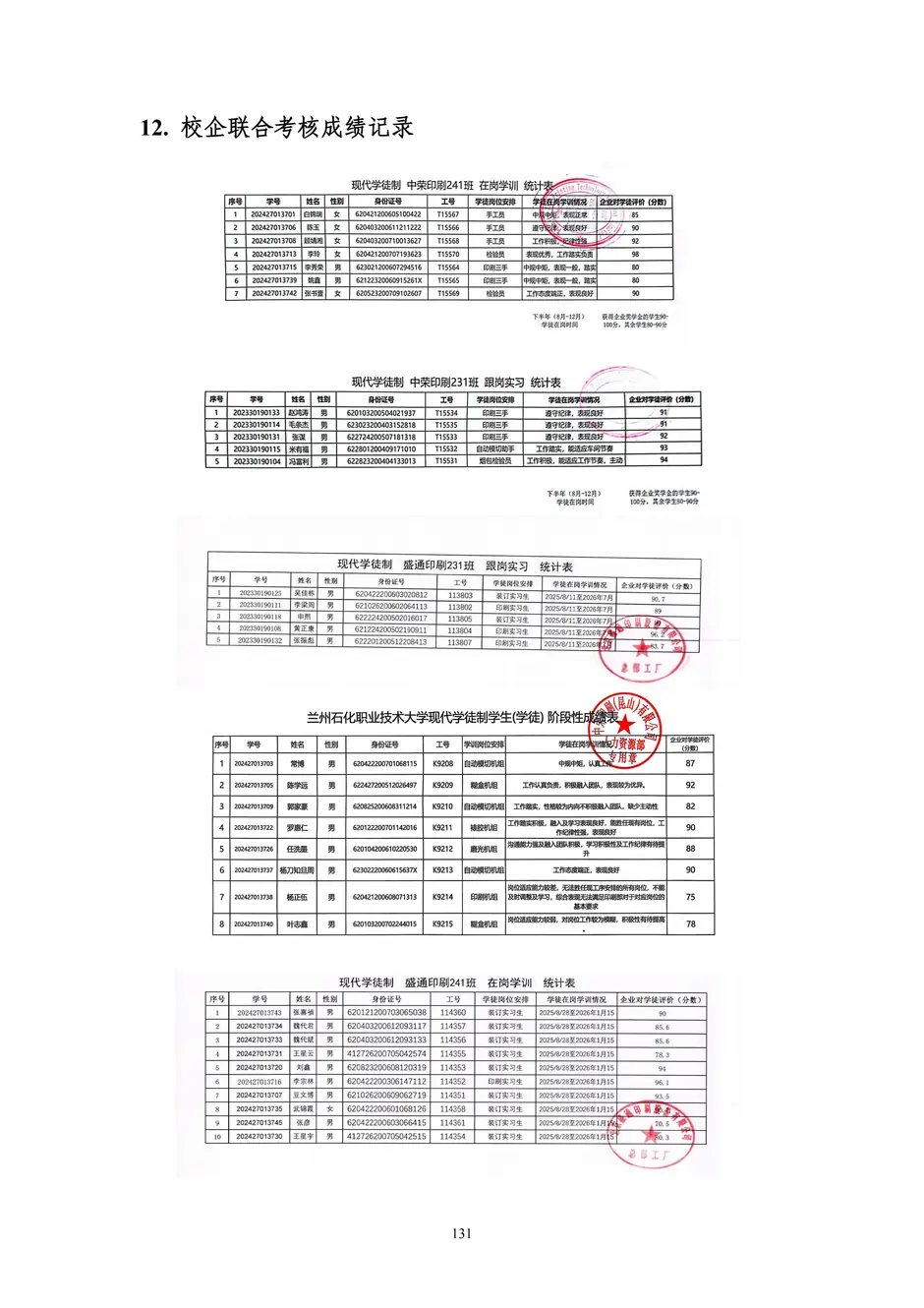 1.校厂企耦合，学训产贯通：东西协作培养数字印刷产业复合型人才的创新实践 - 0715_136_结果.webp