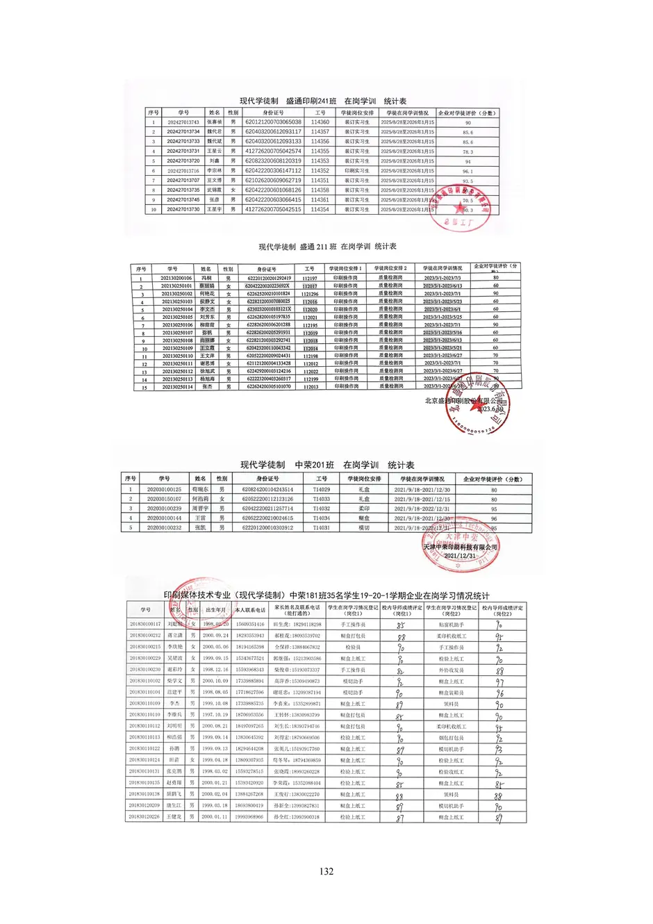 1.校厂企耦合，学训产贯通：东西协作培养数字印刷产业复合型人才的创新实践 - 0715_137_结果.webp