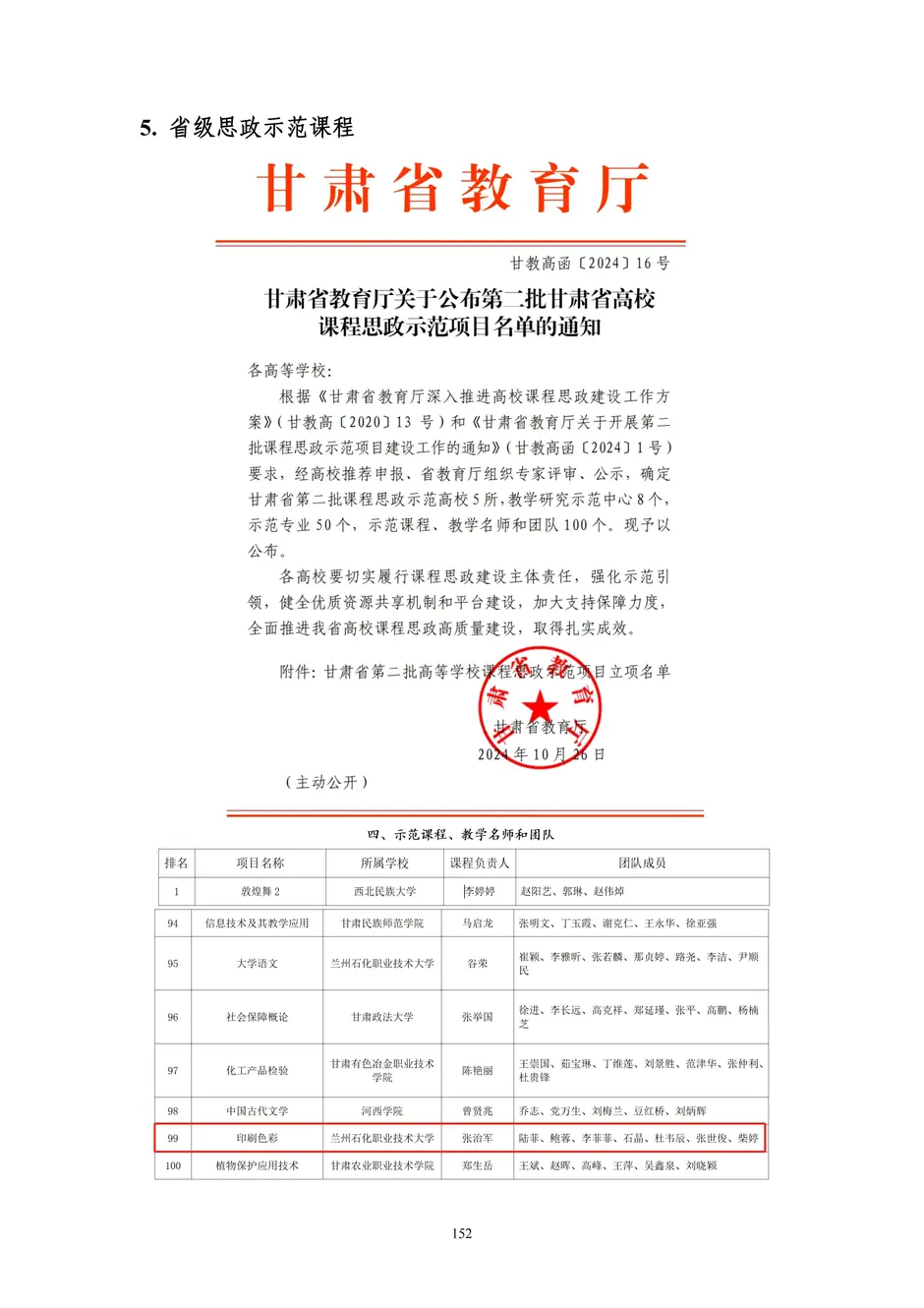 1.校厂企耦合，学训产贯通：东西协作培养数字印刷产业复合型人才的创新实践 - 0715_157_结果.webp