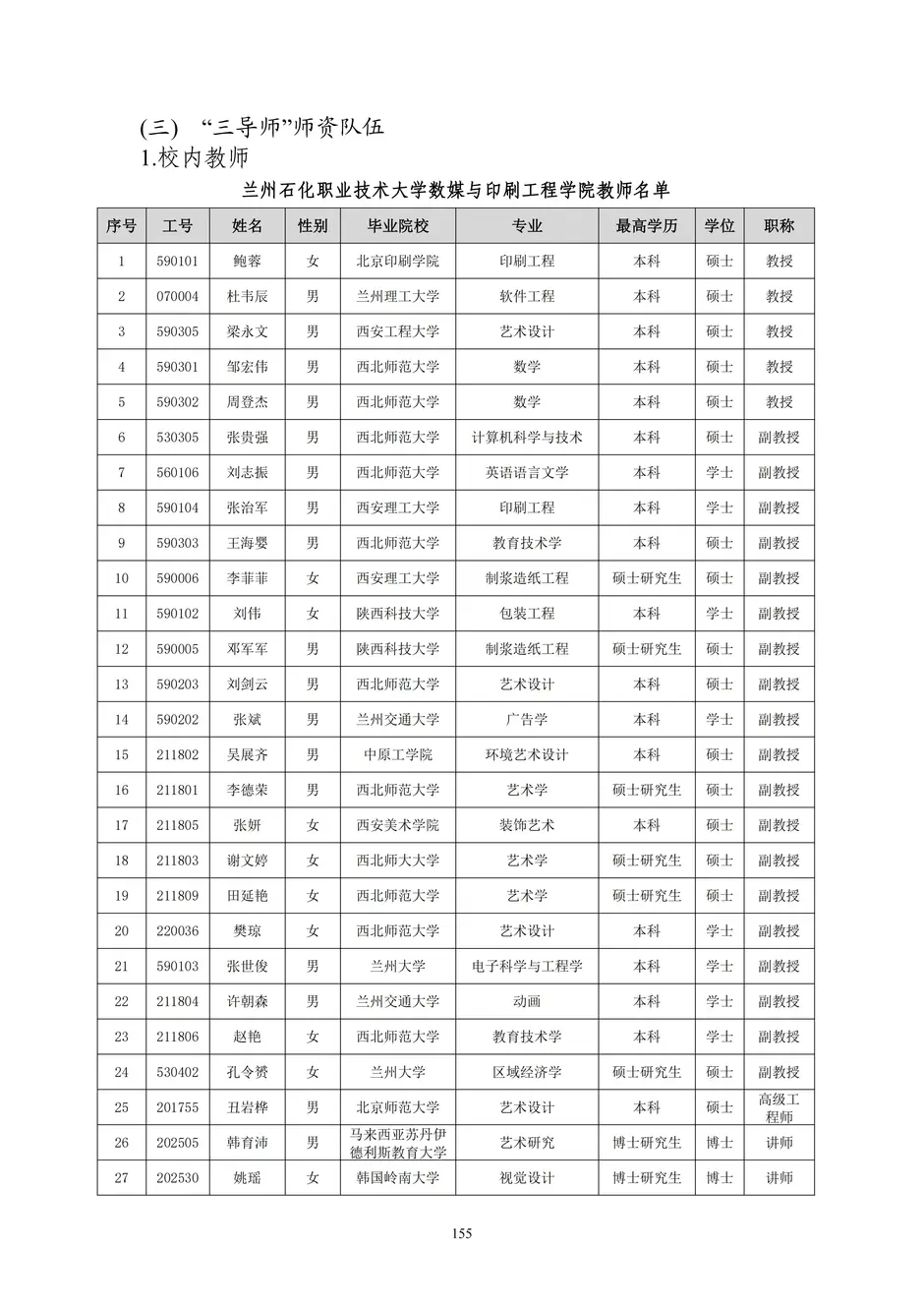 1.校厂企耦合，学训产贯通：东西协作培养数字印刷产业复合型人才的创新实践 - 0715_160_结果.webp