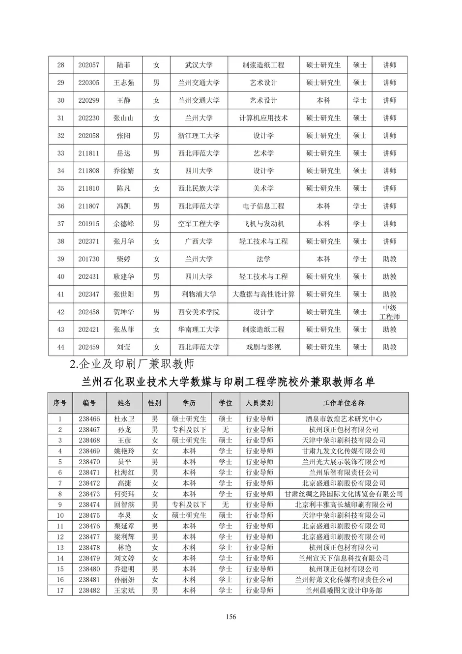 1.校厂企耦合，学训产贯通：东西协作培养数字印刷产业复合型人才的创新实践 - 0715_161_结果.webp