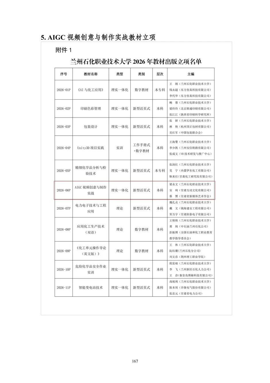 1.校厂企耦合，学训产贯通：东西协作培养数字印刷产业复合型人才的创新实践 - 0715_172_结果.webp