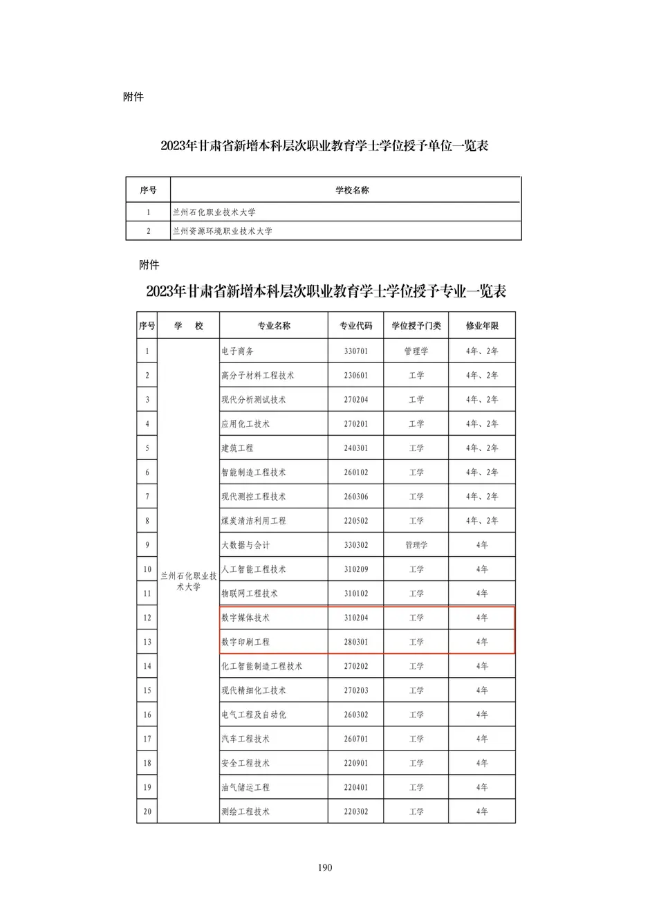 1.校厂企耦合，学训产贯通：东西协作培养数字印刷产业复合型人才的创新实践 - 0715_195_结果.webp