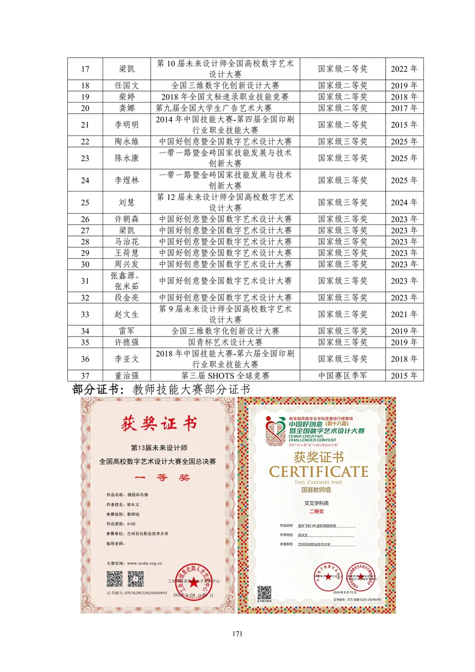 1.校厂企耦合，学训产贯通：东西协作培养数字印刷产业复合型人才的创新实践 - 0715_176_结果.webp