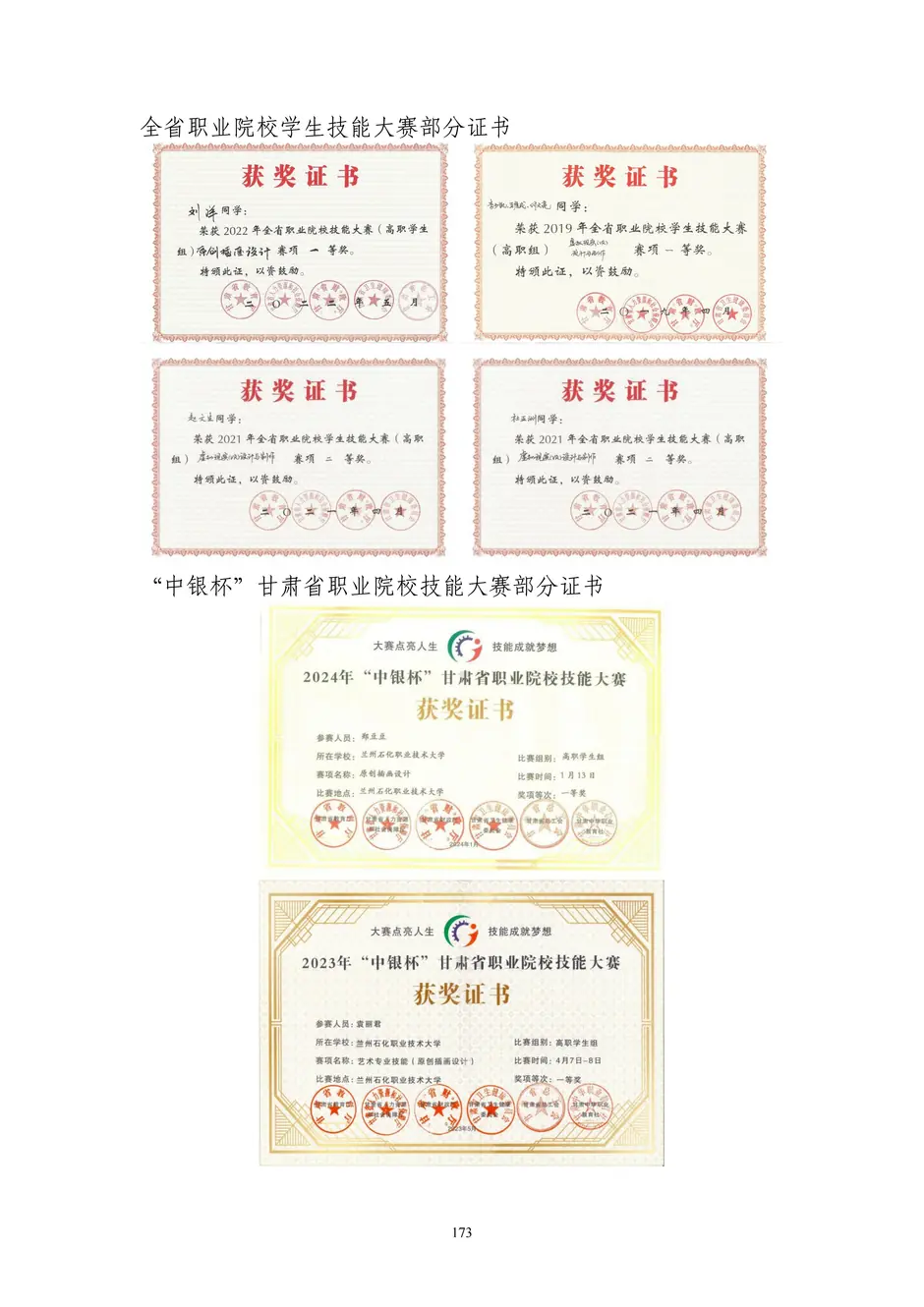 1.校厂企耦合，学训产贯通：东西协作培养数字印刷产业复合型人才的创新实践 - 0715_178_结果.webp