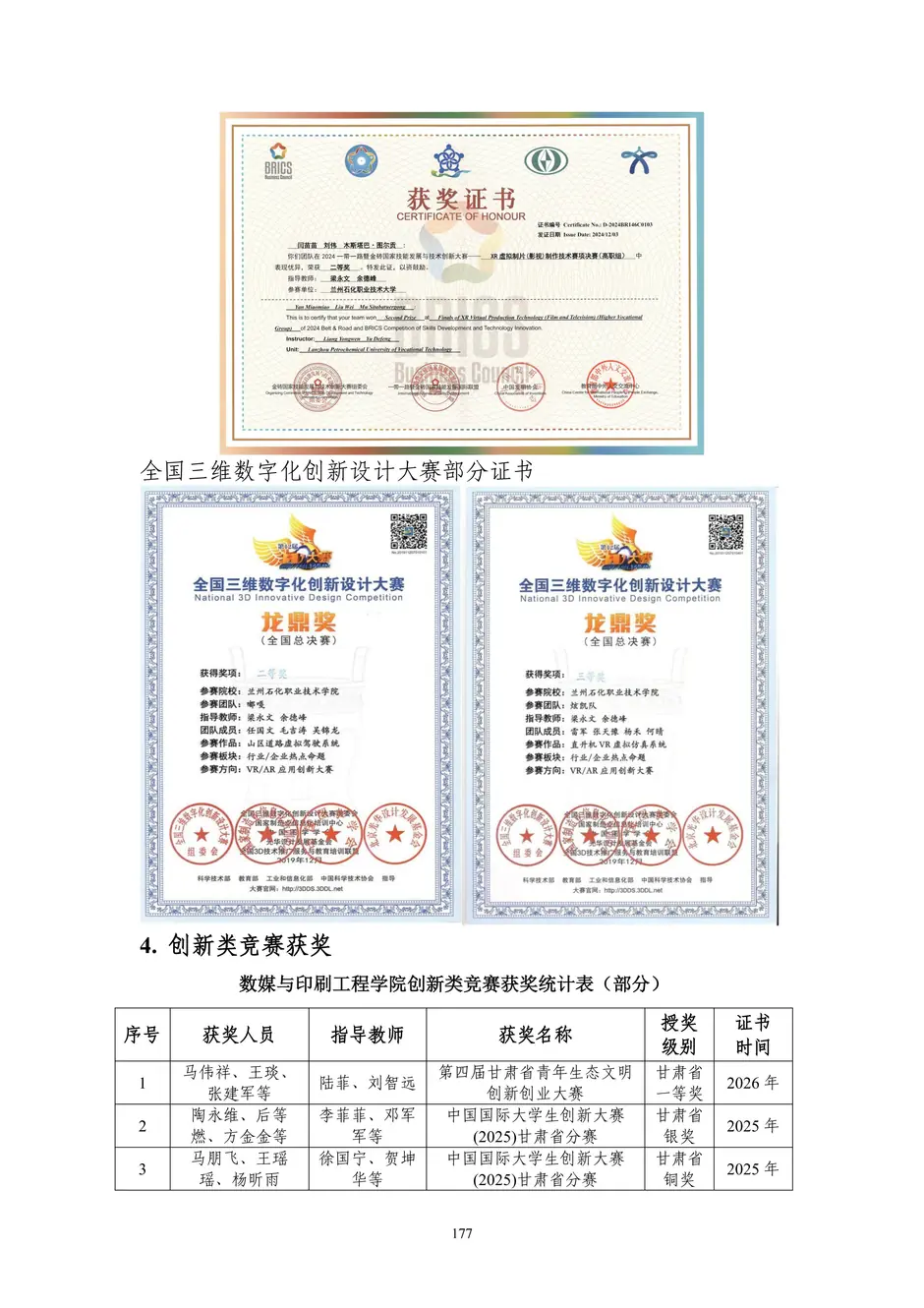 1.校厂企耦合，学训产贯通：东西协作培养数字印刷产业复合型人才的创新实践 - 0715_182_结果.webp