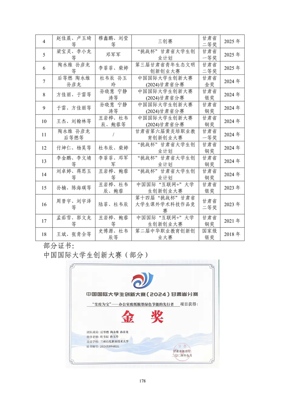 1.校厂企耦合，学训产贯通：东西协作培养数字印刷产业复合型人才的创新实践 - 0715_183_结果.webp