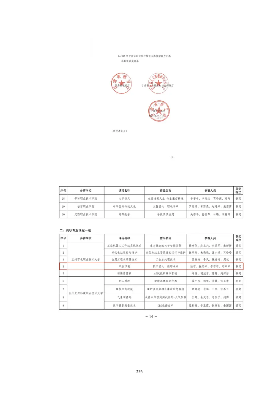 1.校厂企耦合，学训产贯通：东西协作培养数字印刷产业复合型人才的创新实践 - 0715_261_结果.webp